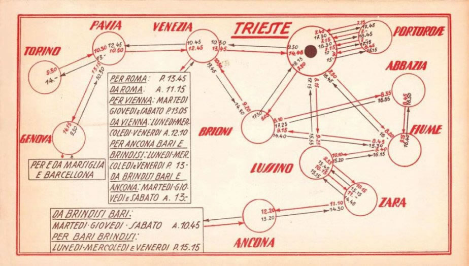 Rute