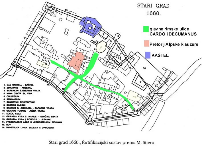 Rijeka, 1660 ULICE PRETORIJ I KAŠTEL, Cardo i Decumanus