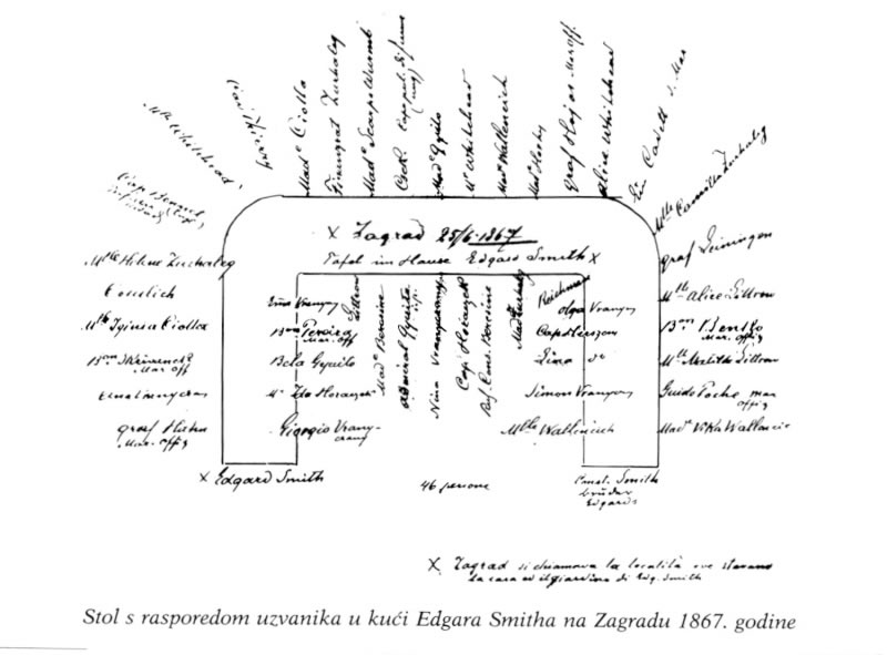 Dinner Party na Zagradu, 21. lipnja 1867