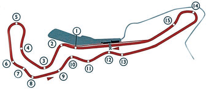 Automotodrom Grobnik