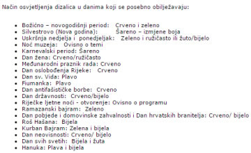 Način osvjetljena lučkih dizalica na Molo Longu u danima koji se posebno obilježavaju