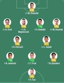 Rijeka - prvaci, sastavi